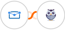 Tarvent + Chatforma Integration