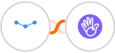 Tarvent + Cliengo Integration