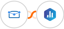 Tarvent + Databox Integration