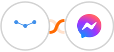 Tarvent + Facebook Messenger Integration