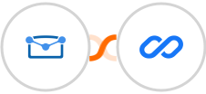 Tarvent + Flexisign Integration