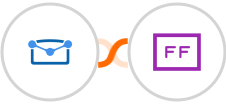 Tarvent + FlowFast Integration