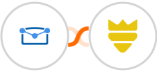 Tarvent + FUNNELKING Integration