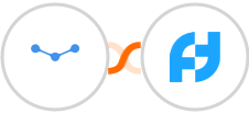 Tarvent + Funnel-Tunnel Integration