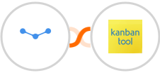 Tarvent + Kanban Tool Integration