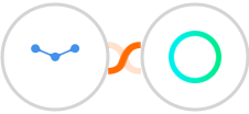 Tarvent + Rossum Integration