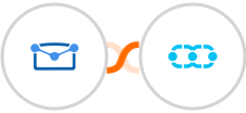 Tarvent + Salesmate Integration