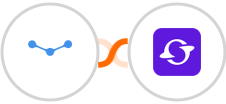 Tarvent + Satiurn Integration