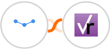 Tarvent + VerticalResponse Integration