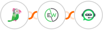 tawk.to + EverWebinar + WhatsRise Integration