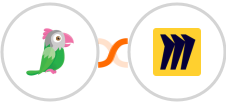 tawk.to + Miro Integration