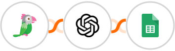 tawk.to + OpenAI (GPT-3 & DALL·E) + Google Sheets Integration