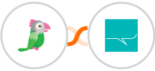 tawk.to + SMS Partner Integration