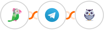 tawk.to + Telegram + Chatforma Integration