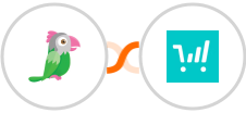 tawk.to + ThriveCart Integration