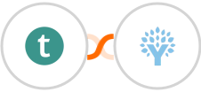 Teachable + You Need A Budget (YNAB) Integration