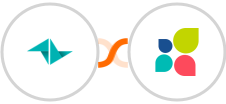 Teamleader Focus + Act-On Integration