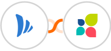 TeamWave + Act-On Integration