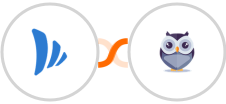 TeamWave + Chatforma Integration