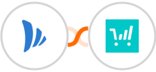TeamWave + ThriveCart Integration