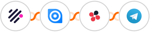 Teamwork CRM + Ninox + Chatwork + Telegram Integration