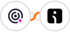 Teamwork Desk + Omnisend-legacy Integration