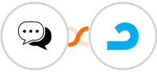 Teleos + AdRoll Integration