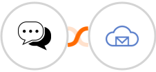 Teleos + BigMailer Integration