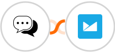 Teleos + Campaign Monitor Integration