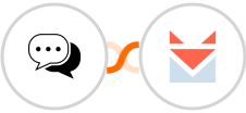Teleos + SendFox Integration