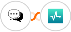 Teleos + SendPulse Integration