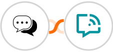 Teleos + WANotifier Integration