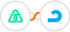 Telnyx + AdRoll Integration