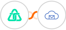 Telnyx + BigMailer Integration