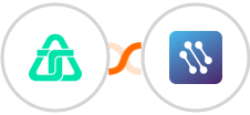 Telnyx + CATS Integration