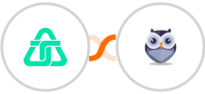 Telnyx + Chatforma Integration