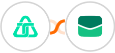 Telnyx + Email It Integration