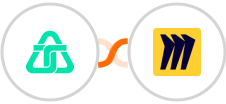 Telnyx + Miro Integration