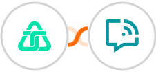 Telnyx + WANotifier Integration
