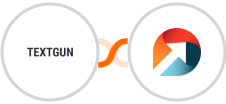 Textgun SMS + ActiveDEMAND Integration