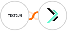 Textgun SMS + Sempico Solutions SMS Integration