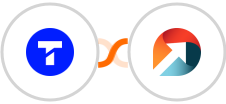 Textline + ActiveDEMAND Integration