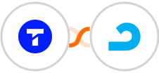 Textline + AdRoll Integration