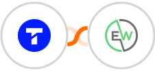 Textline + EverWebinar Integration
