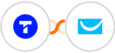 Textline + GetResponse Integration
