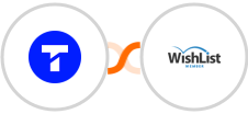 Textline + WishList Member Integration