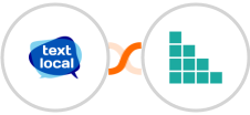Textlocal + Brando Kit Integration