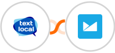 Textlocal + Campaign Monitor Integration