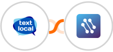Textlocal + CATS Integration