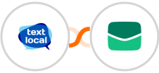 Textlocal + Email It Integration